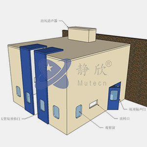 隔聲罩